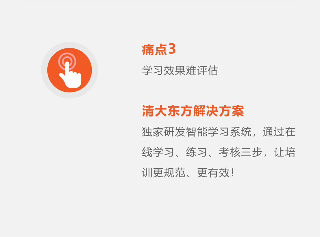 痛点3：学习效果难评估 清大东方解决方案 独家研发智能学习系统，通过在线学习、练习、考核三步，让培训更规范、更有效！