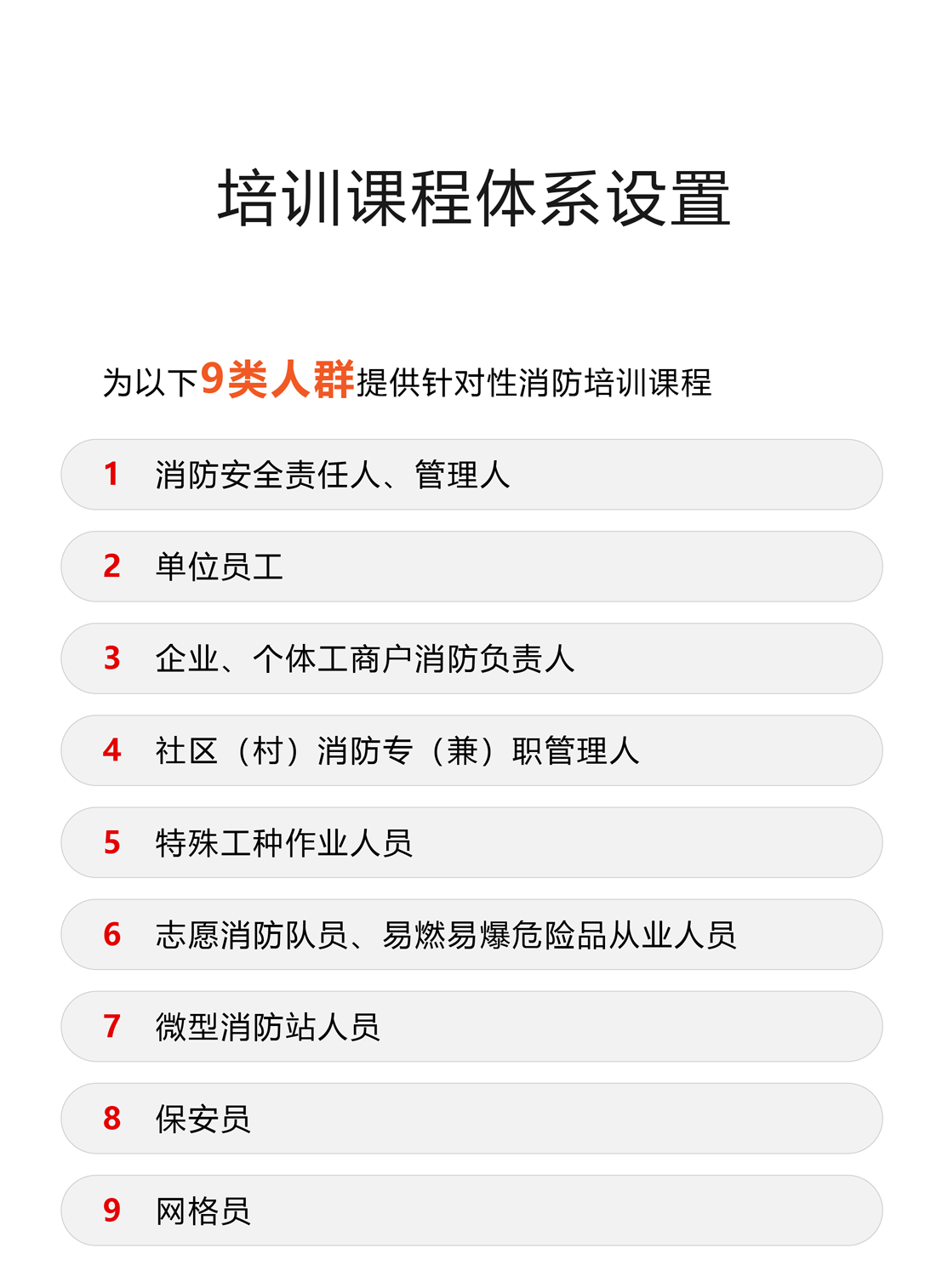 培训课程体系设置：为以下9类人群提供针对性消防培训课程 1、消防安全责任人、管理人 2、单位员工 3、企业、个体工商户消防负责人 4、社区（村）消防专（兼）职管理人 5、特殊工种作业人员 6、志愿消防队员、易燃易爆危险品从业人员 7、微型消防站人员 8、保安员 9、网格员